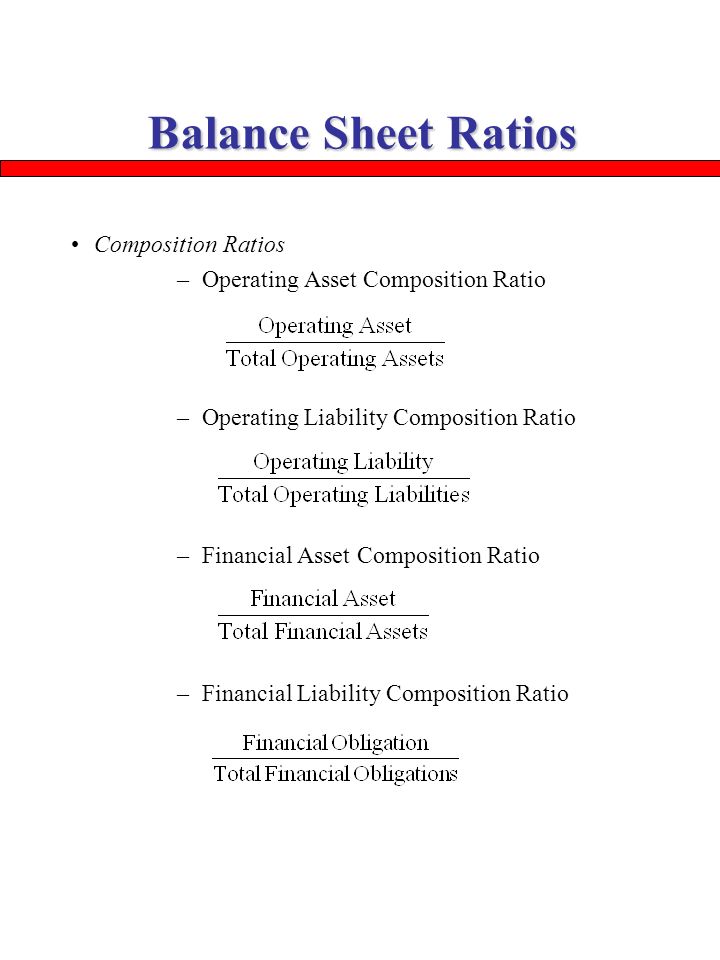 Financial Ratio Analysis (Ratio Analysis Formulas)